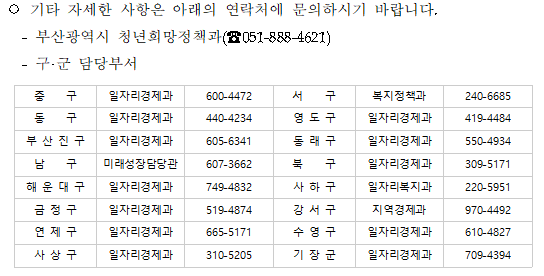 화면 캡처 2022-02-04 203309